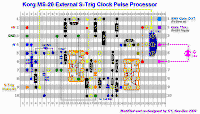 MS-20 Ext Clock Processor Stripboard