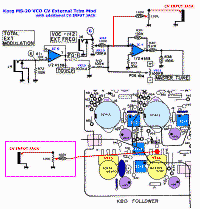 MS-20 Proper V/Oct CV Trim+Input Schematics (Click to Enlarge)